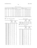 Compositions and Method for Inhibiting Hepcidin Antimicrobial Peptide     (HAMP) or HAMP-Related Gene Expression diagram and image