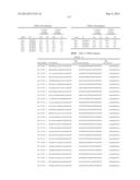 Compositions and Method for Inhibiting Hepcidin Antimicrobial Peptide     (HAMP) or HAMP-Related Gene Expression diagram and image