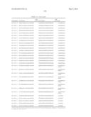 Compositions and Method for Inhibiting Hepcidin Antimicrobial Peptide     (HAMP) or HAMP-Related Gene Expression diagram and image