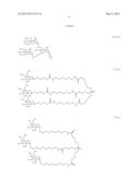 Compositions and Method for Inhibiting Hepcidin Antimicrobial Peptide     (HAMP) or HAMP-Related Gene Expression diagram and image