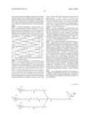 Compositions and Method for Inhibiting Hepcidin Antimicrobial Peptide     (HAMP) or HAMP-Related Gene Expression diagram and image