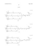 Compositions and Method for Inhibiting Hepcidin Antimicrobial Peptide     (HAMP) or HAMP-Related Gene Expression diagram and image