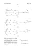 Compositions and Method for Inhibiting Hepcidin Antimicrobial Peptide     (HAMP) or HAMP-Related Gene Expression diagram and image