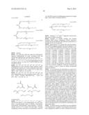 Compositions and Method for Inhibiting Hepcidin Antimicrobial Peptide     (HAMP) or HAMP-Related Gene Expression diagram and image