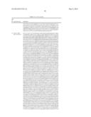 Compositions and Method for Inhibiting Hepcidin Antimicrobial Peptide     (HAMP) or HAMP-Related Gene Expression diagram and image