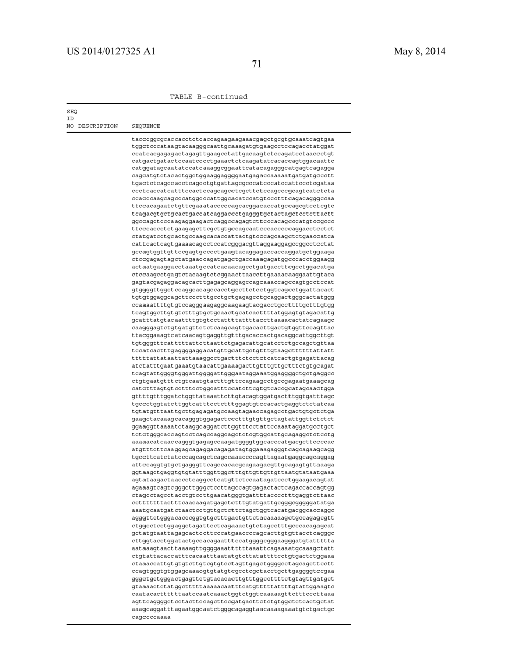 Compositions and Method for Inhibiting Hepcidin Antimicrobial Peptide     (HAMP) or HAMP-Related Gene Expression - diagram, schematic, and image 82