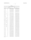 Compositions and Method for Inhibiting Hepcidin Antimicrobial Peptide     (HAMP) or HAMP-Related Gene Expression diagram and image