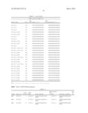 Compositions and Method for Inhibiting Hepcidin Antimicrobial Peptide     (HAMP) or HAMP-Related Gene Expression diagram and image