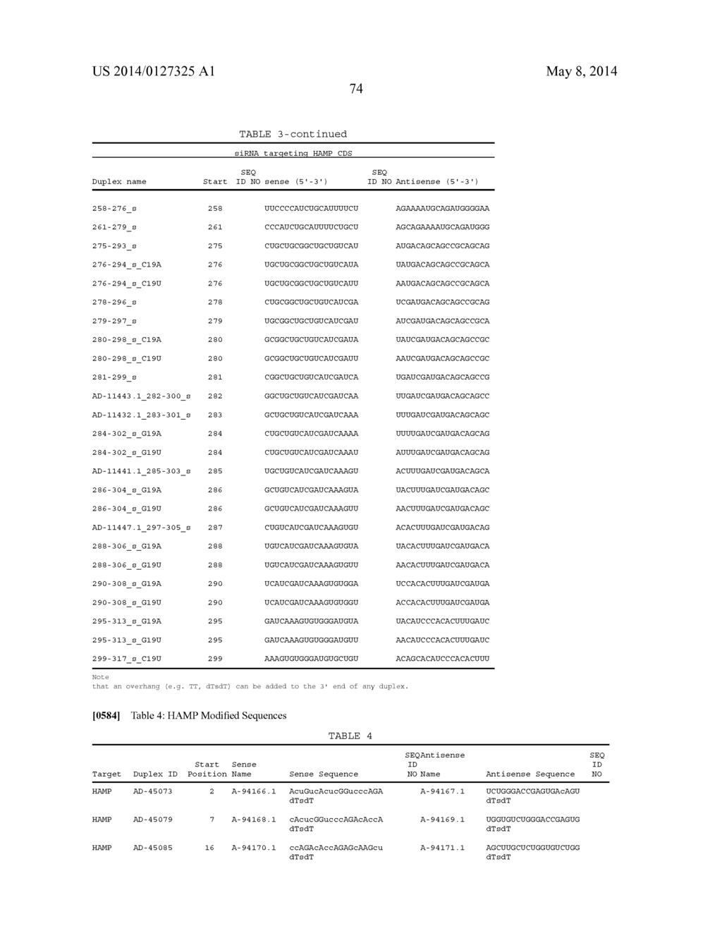 Compositions and Method for Inhibiting Hepcidin Antimicrobial Peptide     (HAMP) or HAMP-Related Gene Expression - diagram, schematic, and image 85