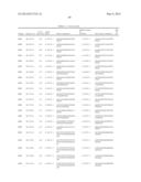 Compositions and Method for Inhibiting Hepcidin Antimicrobial Peptide     (HAMP) or HAMP-Related Gene Expression diagram and image