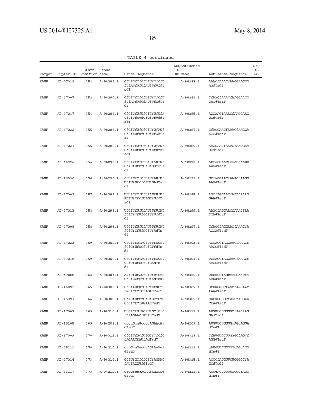 Compositions and Method for Inhibiting Hepcidin Antimicrobial Peptide     (HAMP) or HAMP-Related Gene Expression - diagram, schematic, and image 96