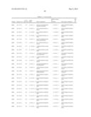 Compositions and Method for Inhibiting Hepcidin Antimicrobial Peptide     (HAMP) or HAMP-Related Gene Expression diagram and image