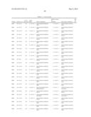 Compositions and Method for Inhibiting Hepcidin Antimicrobial Peptide     (HAMP) or HAMP-Related Gene Expression diagram and image