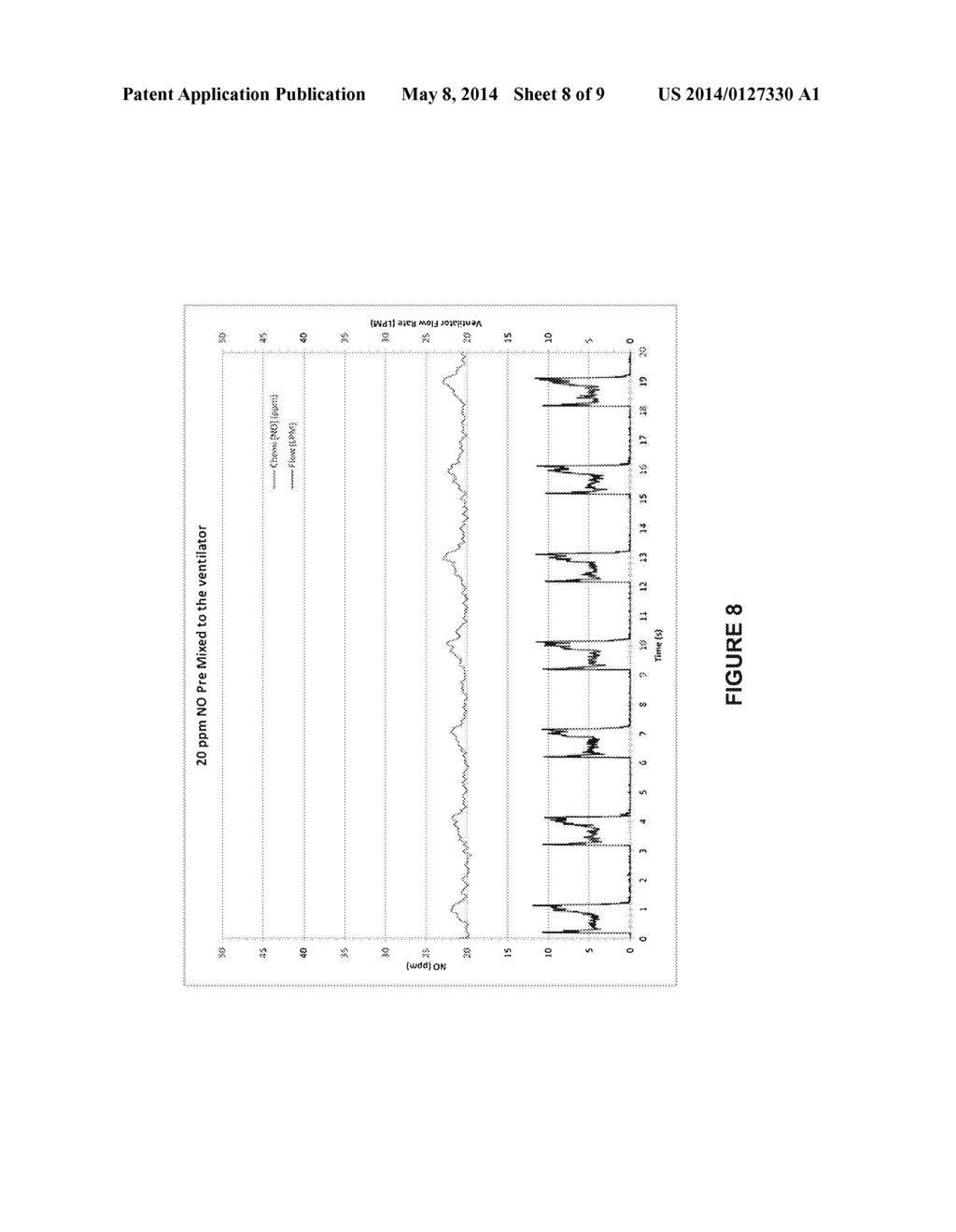 METHOD OF MIXING GASES INCLUDING NITRIC OXIDE - diagram, schematic, and image 09