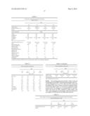 VEGETABLE OIL COMPOSITION CONTAINING PALM MID-FRACTION FAT AND METHOD OF     REDUCING PLASMA CHOLESTEROL diagram and image