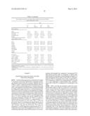 VEGETABLE OIL COMPOSITION CONTAINING PALM MID-FRACTION FAT AND METHOD OF     REDUCING PLASMA CHOLESTEROL diagram and image