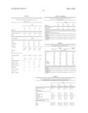 VEGETABLE OIL COMPOSITION CONTAINING PALM MID-FRACTION FAT AND METHOD OF     REDUCING PLASMA CHOLESTEROL diagram and image