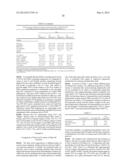 VEGETABLE OIL COMPOSITION CONTAINING PALM MID-FRACTION FAT AND METHOD OF     REDUCING PLASMA CHOLESTEROL diagram and image