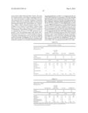 VEGETABLE OIL COMPOSITION CONTAINING PALM MID-FRACTION FAT AND METHOD OF     REDUCING PLASMA CHOLESTEROL diagram and image