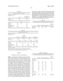 VEGETABLE OIL COMPOSITION CONTAINING PALM MID-FRACTION FAT AND METHOD OF     REDUCING PLASMA CHOLESTEROL diagram and image