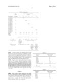 FLUIDIC FOOD COMPOSITION AND CONFECTIONARY diagram and image