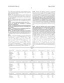 USE OF EMULSIFIERS IN ASSOCIATION WITH VEGETABLE OLEINS IN AN ANIMAL FEED diagram and image