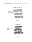 ELECTRODE STRUCTURES AND SURFACES FOR LI BATTERIES diagram and image