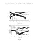 ELECTRODE STRUCTURES AND SURFACES FOR LI BATTERIES diagram and image