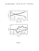 ELECTRODE STRUCTURES AND SURFACES FOR LI BATTERIES diagram and image