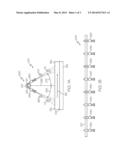 SPRAYING SYSTEMS AND METHODS FOR THE APPLICATION OF COATING FLUIDS ONTO     CELLULOSIC MIXTURES diagram and image