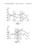 Caprolactam-Based Composition, Process for Manufacturing an Impermeable     Element, and Tank diagram and image