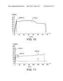 Caprolactam-Based Composition, Process for Manufacturing an Impermeable     Element, and Tank diagram and image