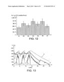 Caprolactam-Based Composition, Process for Manufacturing an Impermeable     Element, and Tank diagram and image