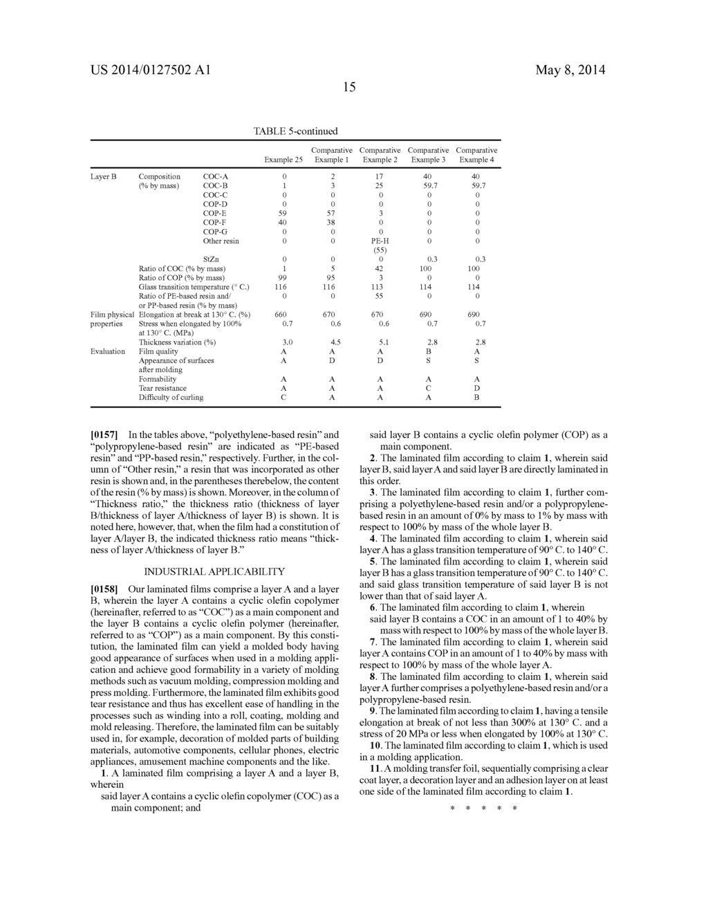 LAMINATED FILM AND TRANSFER FOIL FOR MOLDING USING THE SAME - diagram, schematic, and image 16