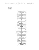 TITANIUM OXIDE COMPOUND AND METHOD OF MANUFACTURING THE SAME, LITHIUM-ION     SECONDARY BATTERY USING THE SAME AND POTASSIUM TETRATITANATE AND HYDRATED     TETRATITANATE COMPOUND diagram and image