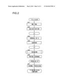 TITANIUM OXIDE COMPOUND AND METHOD OF MANUFACTURING THE SAME, LITHIUM-ION     SECONDARY BATTERY USING THE SAME AND POTASSIUM TETRATITANATE AND HYDRATED     TETRATITANATE COMPOUND diagram and image