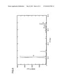 TITANIUM OXIDE COMPOUND AND METHOD OF MANUFACTURING THE SAME, LITHIUM-ION     SECONDARY BATTERY USING THE SAME AND POTASSIUM TETRATITANATE AND HYDRATED     TETRATITANATE COMPOUND diagram and image