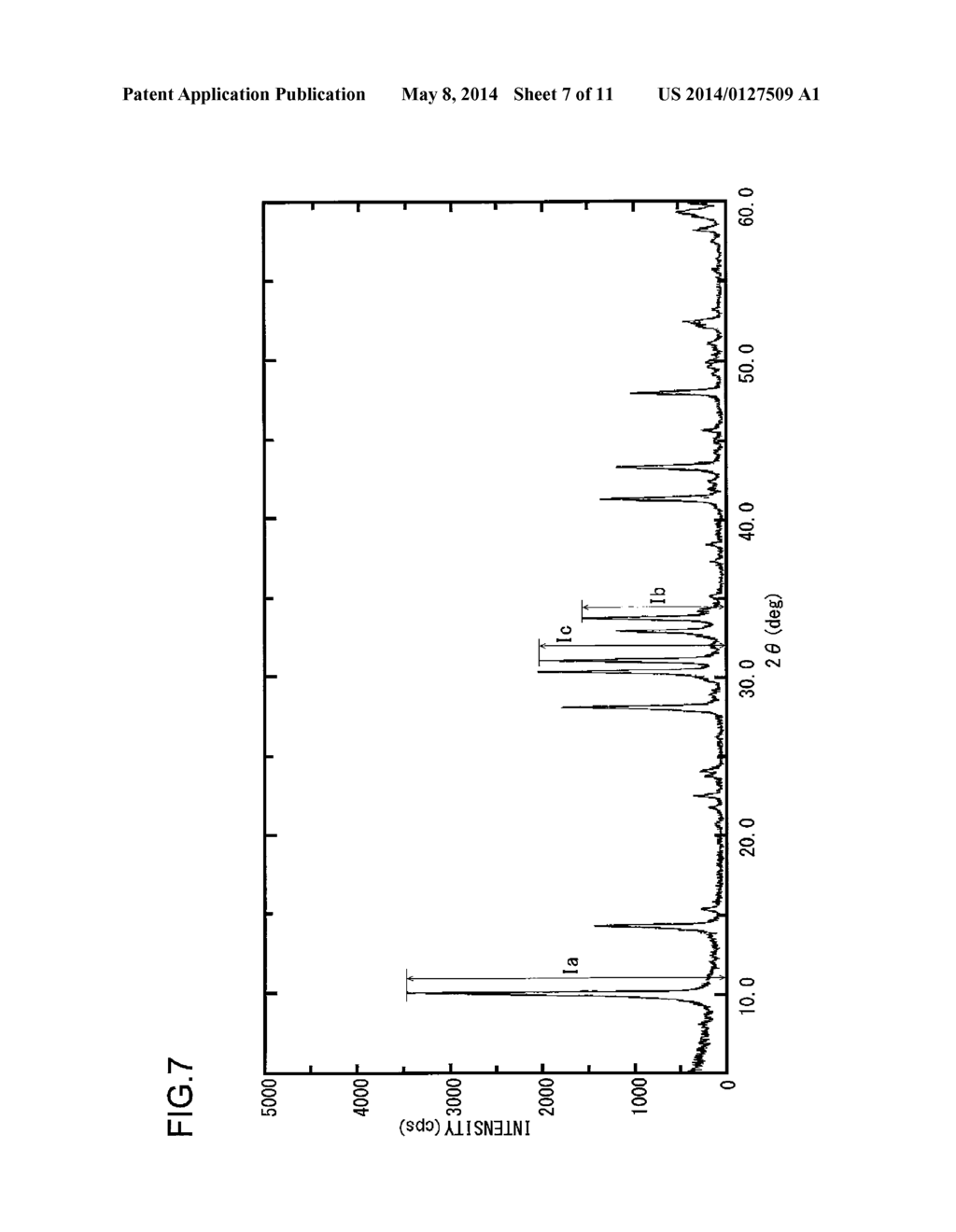 TITANIUM OXIDE COMPOUND AND METHOD OF MANUFACTURING THE SAME, LITHIUM-ION     SECONDARY BATTERY USING THE SAME AND POTASSIUM TETRATITANATE AND HYDRATED     TETRATITANATE COMPOUND - diagram, schematic, and image 08