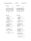 CORROSION-RESISTANT ROLLER COATING diagram and image