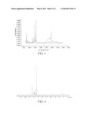 LITHIUM SALT AND ELECTROLYTE SOLUTION AND LITHIUM BATTERY CONTAINING THE     SAME diagram and image