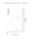 STABILIZATION OF BATTERY ELECTRODES USING PRUSSIAN BLUE ANALOGUE COATINGS diagram and image