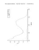 STABILIZATION OF BATTERY ELECTRODES USING PRUSSIAN BLUE ANALOGUE COATINGS diagram and image