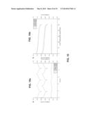 STABILIZATION OF BATTERY ELECTRODES USING PRUSSIAN BLUE ANALOGUE COATINGS diagram and image