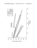 STABILIZATION OF BATTERY ELECTRODES USING PRUSSIAN BLUE ANALOGUE COATINGS diagram and image