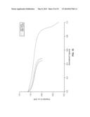 STABILIZATION OF BATTERY ELECTRODES USING PRUSSIAN BLUE ANALOGUE COATINGS diagram and image