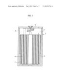 NEGATIVE ELECTRODE FOR RECHARGEABLE LITHIUM BATTERY AND RECHARGEABLE     LITHIUM BATTERY INCLUDING SAME diagram and image