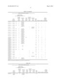 COMPOSITION FOR FORMING SECONDARY BATTERY ELECTRODE, SECONDARY BATTERY     ELECTRODE, AND SECONDARY BATTERY diagram and image