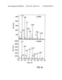 POLYACRYLONITRILE-SULPHUR COMPOSITE MATERIAL diagram and image