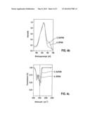 POLYACRYLONITRILE-SULPHUR COMPOSITE MATERIAL diagram and image