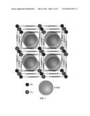 STABILIZATION OF BATTERY ELECTRODES USING POLYMER COATINGS diagram and image